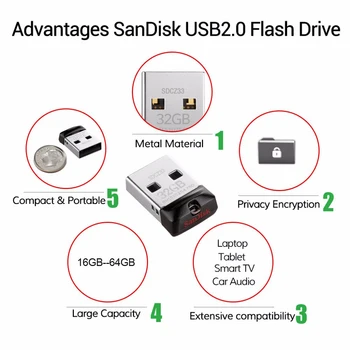 Originální Sandisk USB Flash Disk 64GB 32GB 16GB Mini Starost Memory Stick Pen Drive USB 2.0 Flash Memory Stick