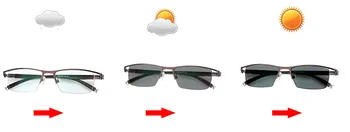 Plný Ráfek, Nové Slunce Samozabarvovací Krátkozrakost Brýle Optické Muži student Dokončil Krátkozrakost Brýle Brýle Rám -1.0 -4.0