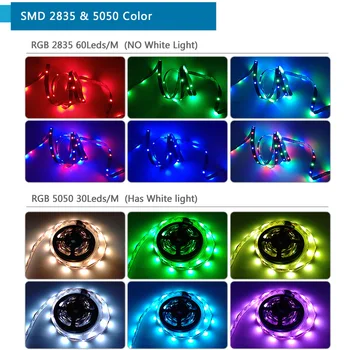RGB LED Strip Světlo 5050 2835 5M 10M 15M SMD Wifi Flexibilní DC12V Pokoj Dekorace Kompatibilní S Alexa Google Vánoční Osvětlení