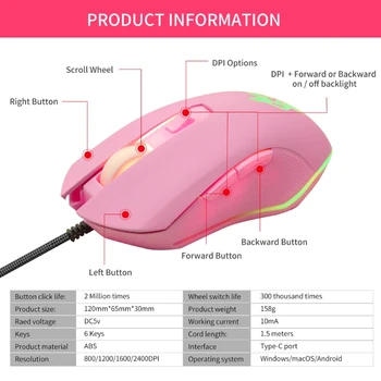 Růžový Králík USB C Myš s LED Podsvícení, 2400DPI Typ C Wired Mouse pro MacBook Chromebook Notebook Matebook X Tablet