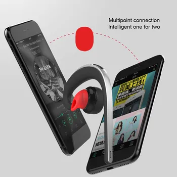 S30 Handsfree Bluetooth 4.1 Ušní Háček Stereo Bezdrátové Hlasové Ovládání Sluchátka