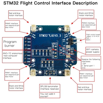STM32 Open Source Čtyři Osy Letadla Letu Řídicí Desce Stm32 Malé Čtyři Osy C Program Diy Řídící Desce Čtyři Rotory