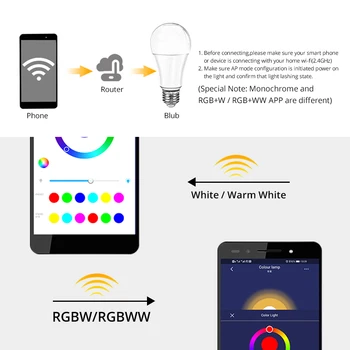 Stmívatelné E27 B22 LED WiFi Inteligentní Ligting LED Žárovka RGB Inteligentní Aplikace, Řízené Alexa Kompatibilní Google Assistant 85-265v