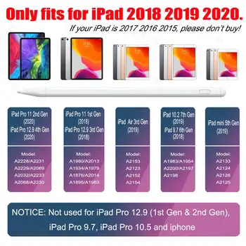 Stylus Pero Pro iPad Pro 11 12.9 2018 2020 Inteligentní Tužka Pro iPad 10.2 / 9.7 2018 / mini 2019 Pera Tabletu Není Pro Apple Tužka 1 2