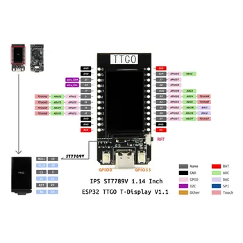 T-DISPLAY ESP32 LCD Development Board Pro Arduino WiFi A Bluetooth, Duální Moduly