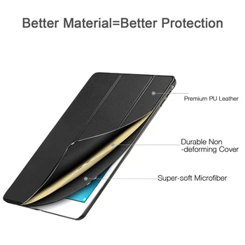 Tablet pouzdro pro Samsung Galaxy Tab E 9.6 případu SM-T560 SM-T561 T560 kožené flip cover stand case ochranný shell