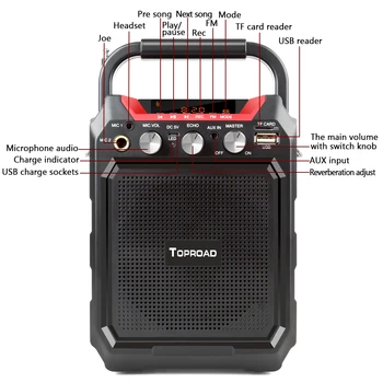 TOPROAD Bezdrátový Přenosný Bluetooth Reproduktor Stereo Heavy Bass Hudební Přehrávač, Podpora Dálkového Ovládání, FM Rádio TF USB Mikrofon