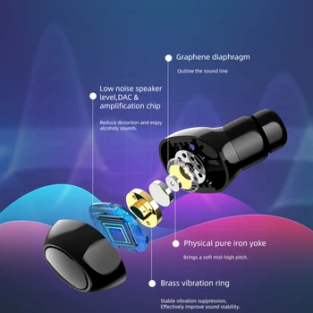 TWS Bezdrátová Sluchátka Bluetooth 5.0 Sluchátka Napájení LED Displej Dotykové Ovládání, Sport, Stereo Bezdrátová Sluchátka Headset Nabíjecí Box