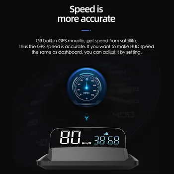 USB GPS HUD Headup displej Smart Auto přední Sklo Rychlost Projektor 12V/24V compatiable s Všechny vozy, Rychloměr, km / h/KPM Zrcadlo