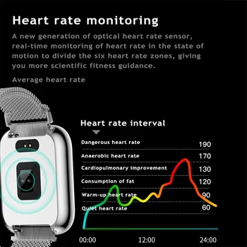 Vodotěsné Chytré Hodinky Smartwatch Sport Activity Tracker Fitness Srdeční Frekvence, Krevního Tlaku Kyslíku V Krvi Sledovat Sportovní Náramek