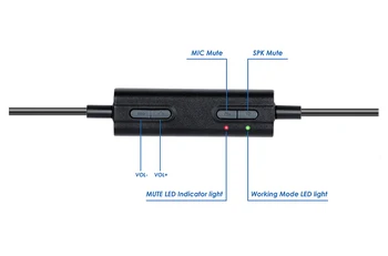 VoiceJoy QD do USB Adaptéru Heaset QD(Quick Disconnect) konektor pro adaptér USB kabel