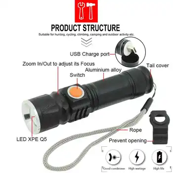Výkonný 2000 Lumen Led Svítilna Přenosné Q5 USB Postavena-v Baterii Dobíjecí Taktické LED Svítilny Zoom Lucerna pro Kempování
