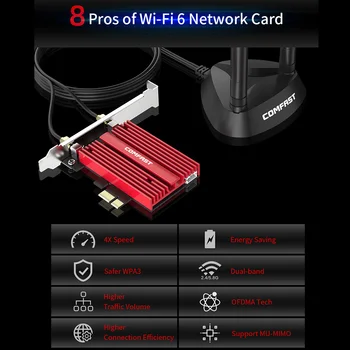 Wi-Fi 6 Adaptér Intel AX200 Bluetooth 5,0 Netzwerk Wifi Karte 802,11 ac/ax 2,4 G 5G Wireless 3000Mbps PCIe Dual Band Desktop PC