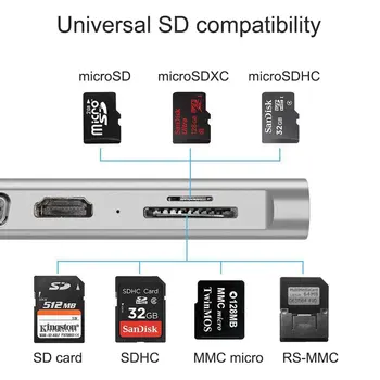 WIWU 11 v 1 Multi USB 3.0 Hub pro MacBook Pro Adaptér USB Nabíjecí Dock Type-c Hub, HDMI, RJ45, VGA, USB Rozbočovač 3.0 USB C Hub