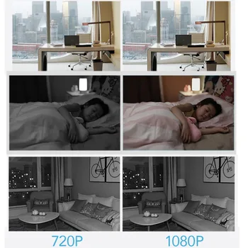 Xiaomi Mijia Smart Kamera IP kamera 1080P WiFi Pan-tilt Night Vision 360 Úhel Video Zobrazení Cam Baby Monitor Domácí Bezpečnostní Kamery